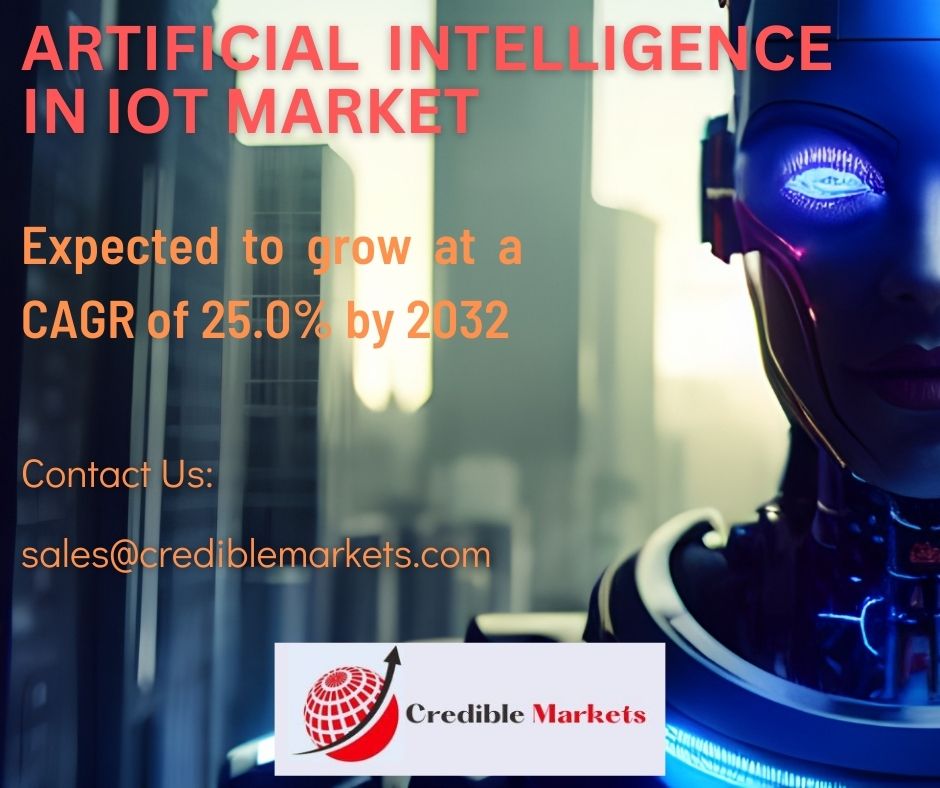 CredibleMarkets's tweet photo. Artificial Intelligence (AI) in the IoT Market to grow at a CAGR of 25.0% by 2032 end

Over the forecast period, it is anticipated that the global #ArtificialIntelligence (AI) in the #IoT market will expand at a CAGR of 25.0% by 2032. 

Get Sample Copy: https://t.co/ONRaPPl01Y https://t.co/ZafaUEeHsk
