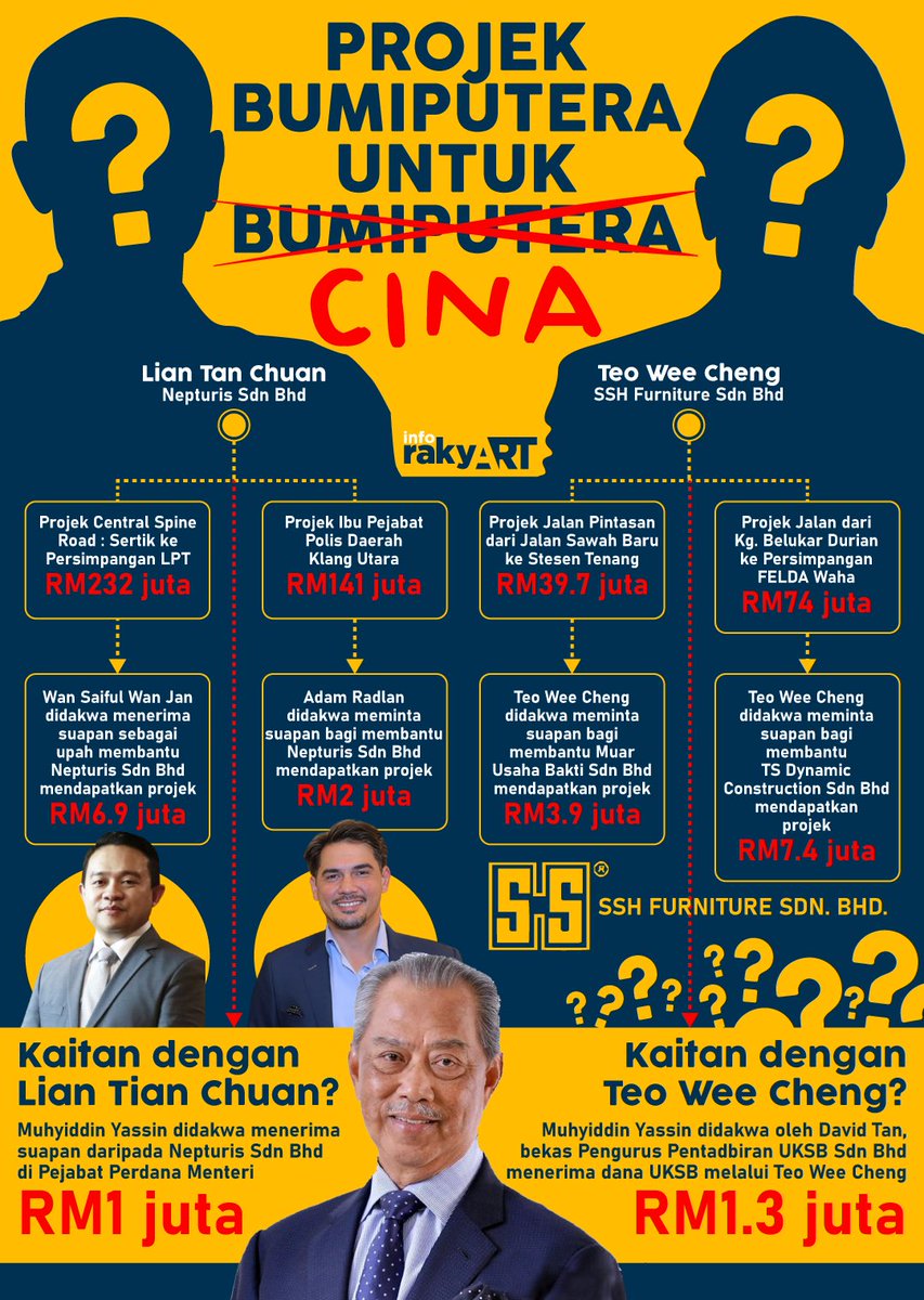 Adzman Kamaruddin tweet media