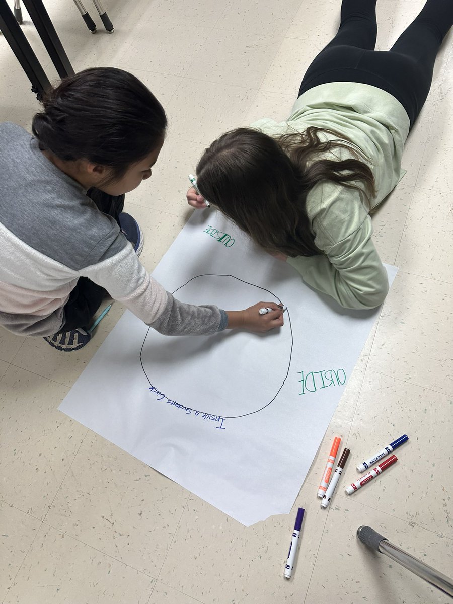 BusEdFun4U's tweet image. Mrs Briones’s 6th grade TA students enjoyed brainstorming together to create their Circle of Concern posters and slideshows. @BoykinBryan @WilliamsburgCSD @HokieAEK