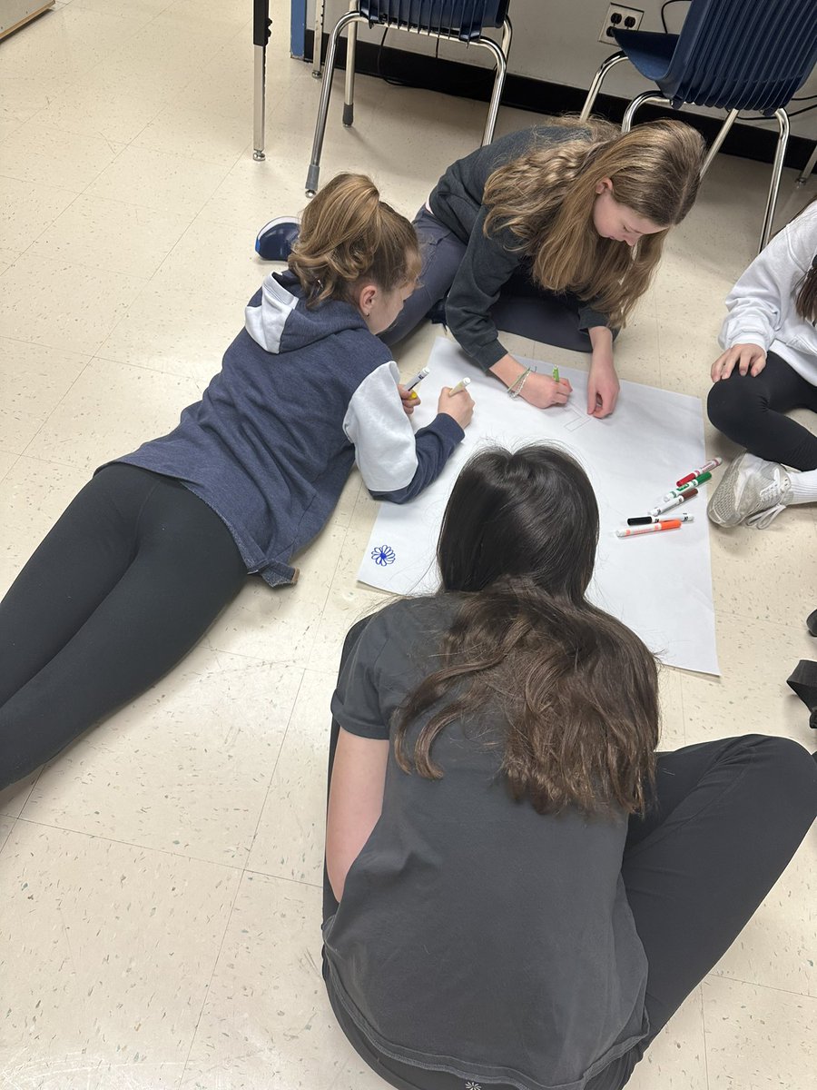 BusEdFun4U's tweet image. Mrs Briones’s 6th grade TA students enjoyed brainstorming together to create their Circle of Concern posters and slideshows. @BoykinBryan @WilliamsburgCSD @HokieAEK