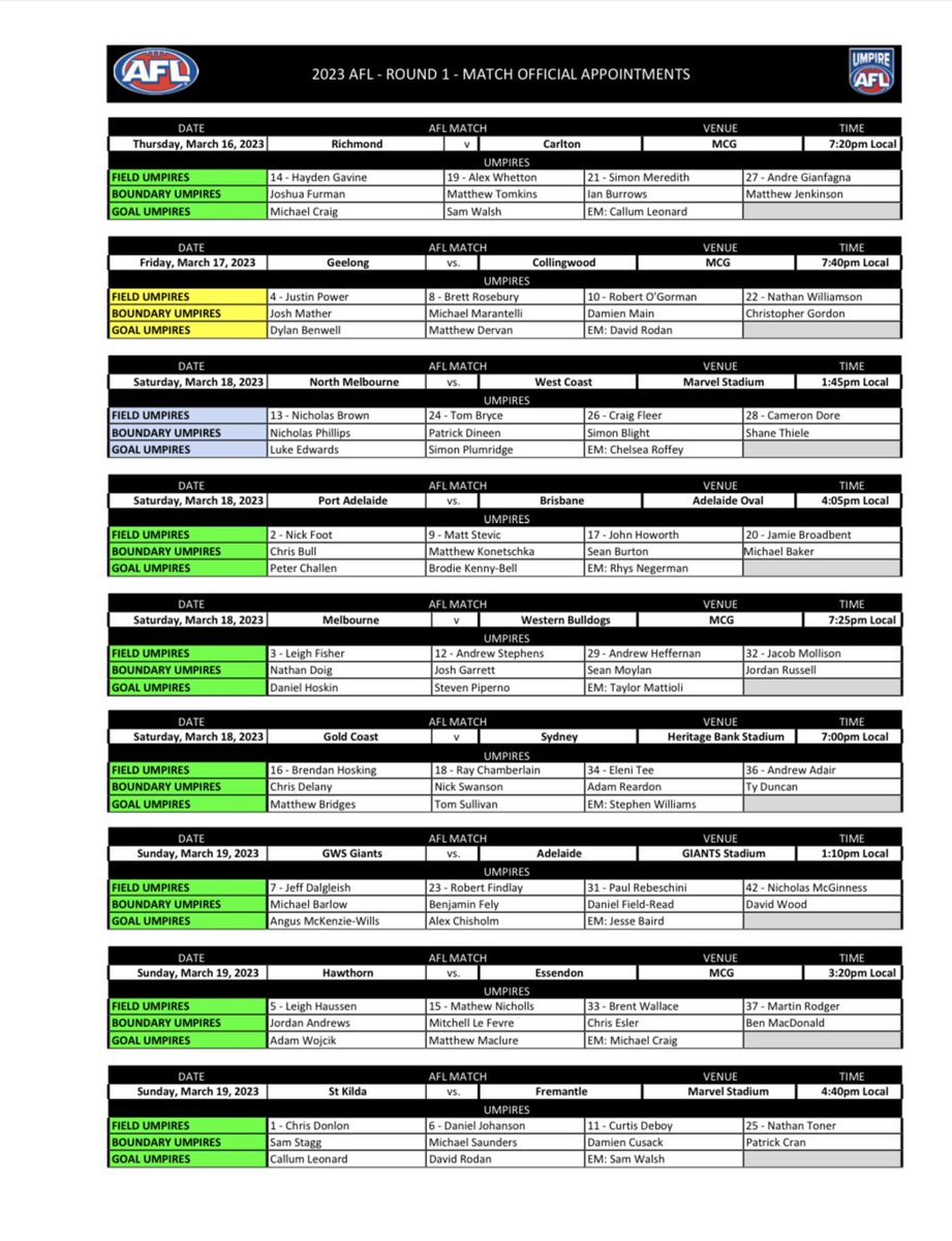 Matt Head on Twitter "Another afl season upon us. 4 field umps long