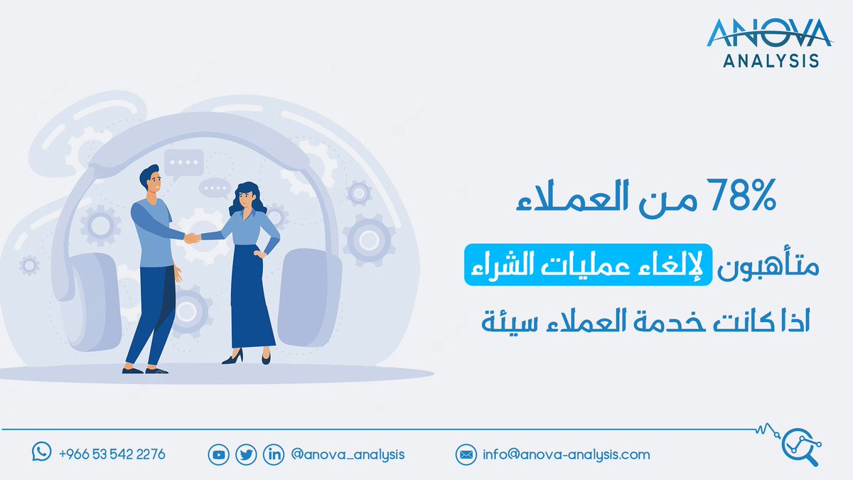 anova_analysis's tweet photo. هل تعلم ان تجربة العملاء لا تنتهي بعد إتمام عملية الشراء 🤔
فأي خدمة سوف تقدمها بعد الشراء سوف تؤثر على قرار عودته للشراء منك مرة أخرى🤗👏

#تجربة_العميل 
#الرصد_الاعلامي https://t.co/fSvBsbjvtA