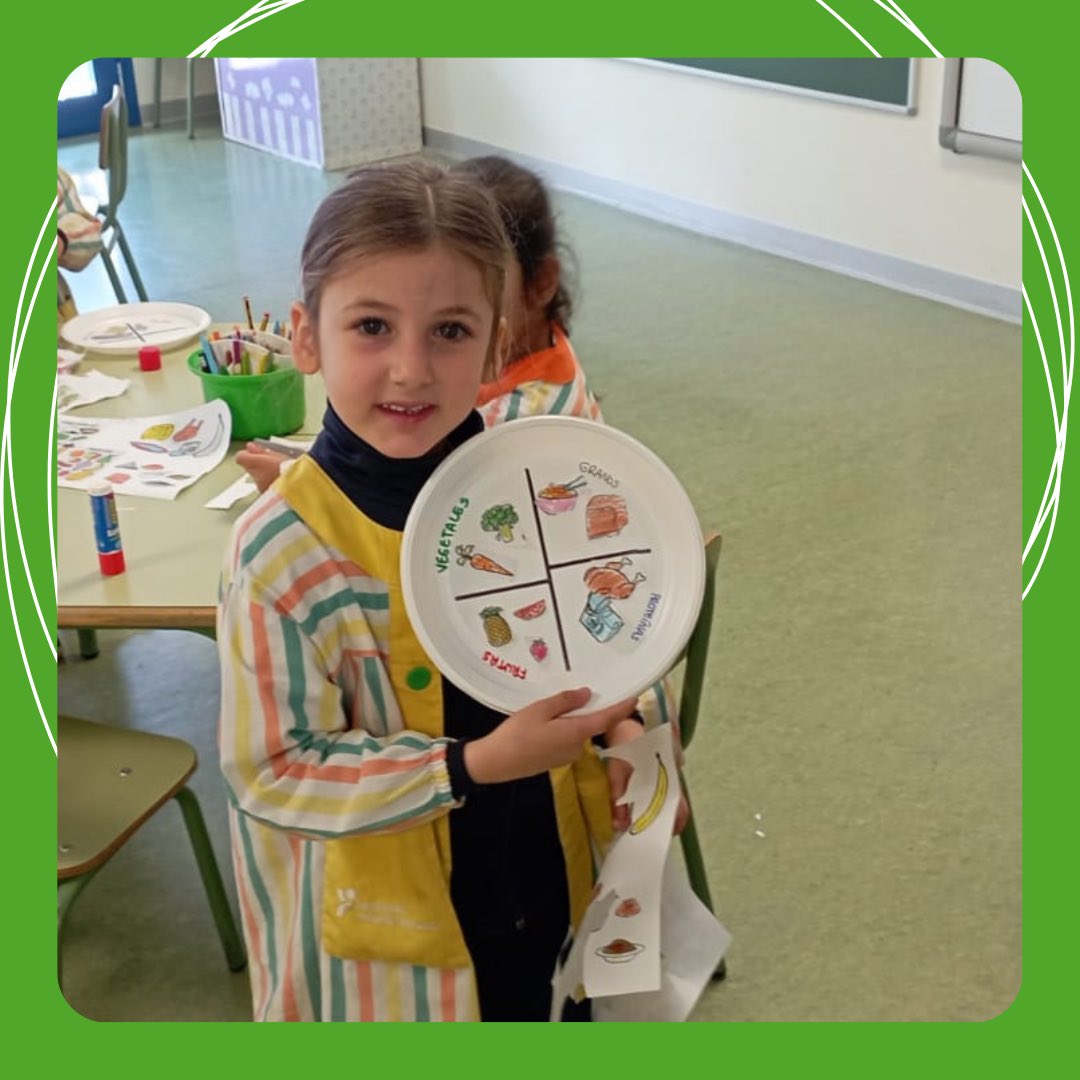 EOssoZ's tweet photo. Los alumnos de 2º de Ed. infantil, en el proyecto “Chiquichef” elaboran su plato de Harvard, aprendiendo las bases de una alimentación saludable.

#unasumabrillante #colegiobilingüe #zaragoza #teresianas @feteresiana #alimentación #saludable #chiquichef https://t.co/G07fijXrWB