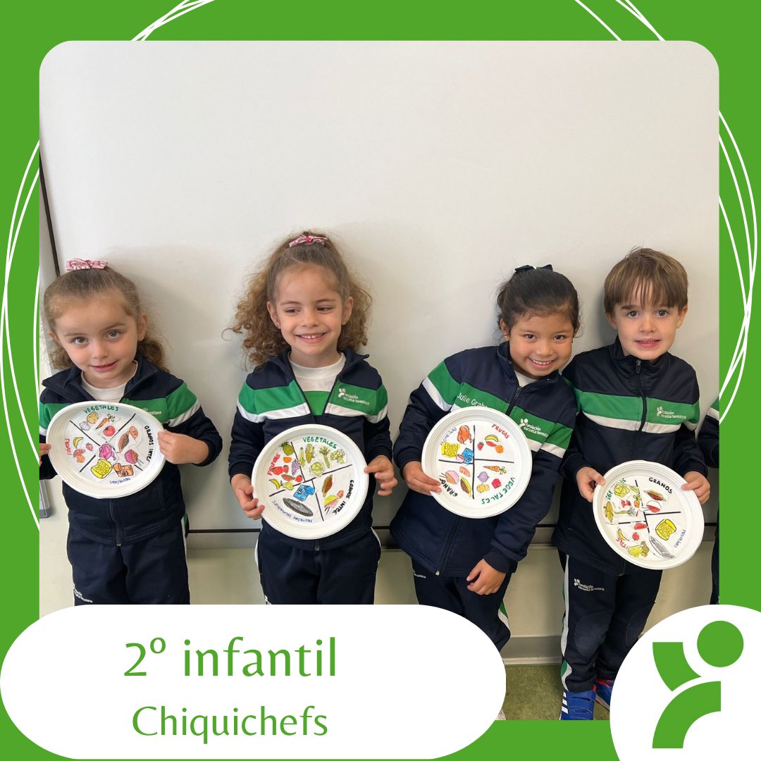 EOssoZ's tweet photo. Los alumnos de 2º de Ed. infantil, en el proyecto “Chiquichef” elaboran su plato de Harvard, aprendiendo las bases de una alimentación saludable.

#unasumabrillante #colegiobilingüe #zaragoza #teresianas @feteresiana #alimentación #saludable #chiquichef https://t.co/G07fijXrWB
