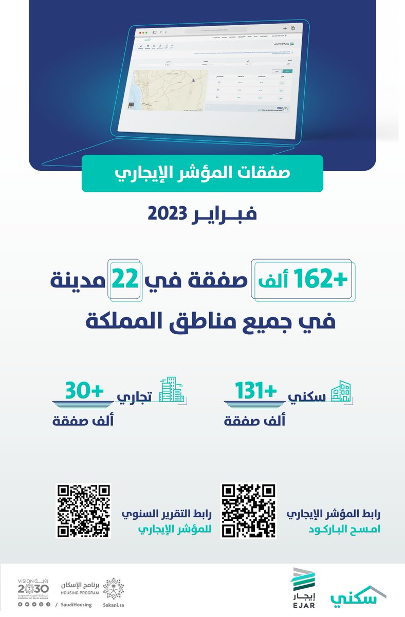 إيجار tweet media