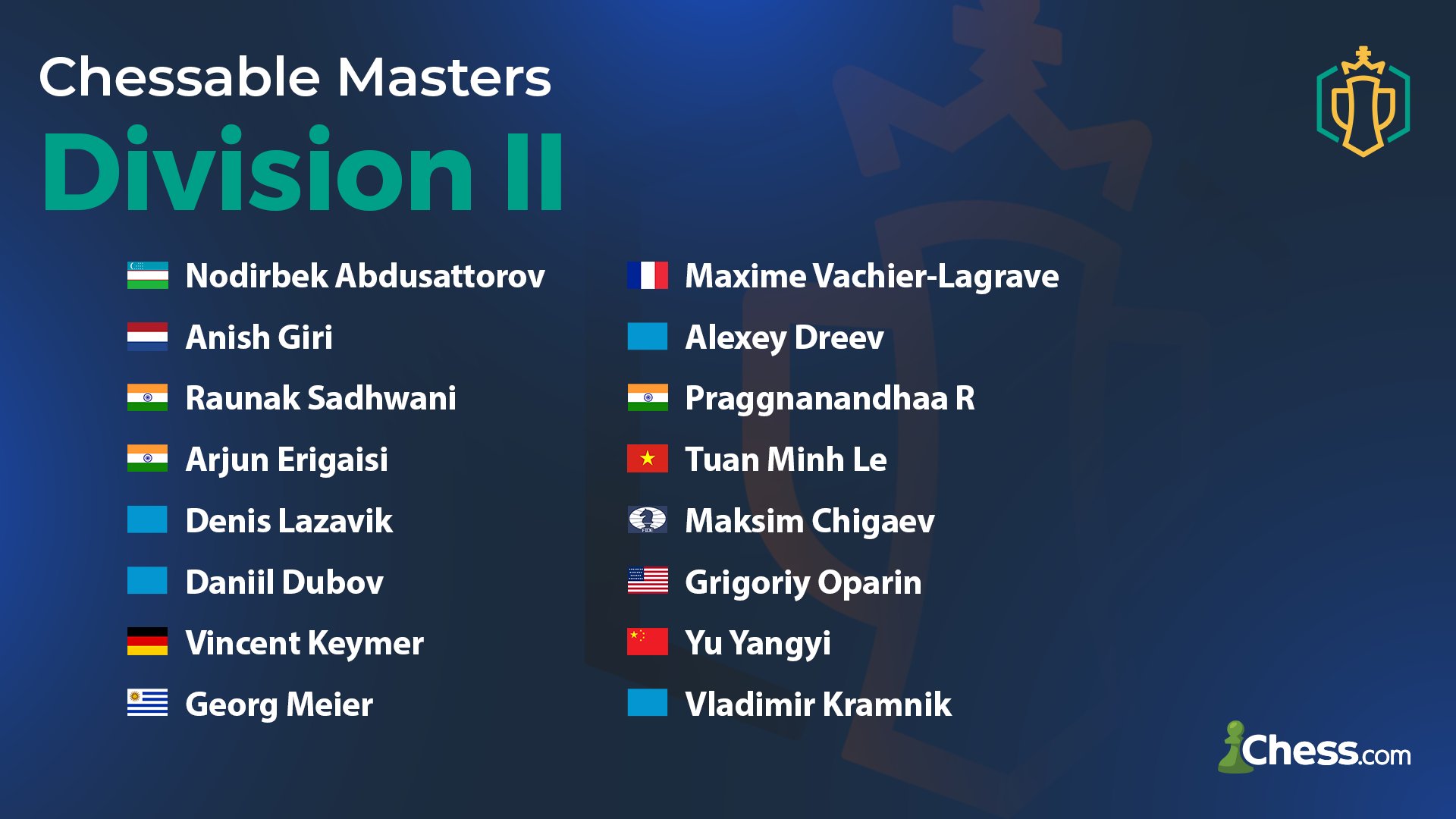 Champions Chess Tour on X: With a whopping average rating of 2672,  Division II consists of some of the very best players in the world! It's  safe to say there will be