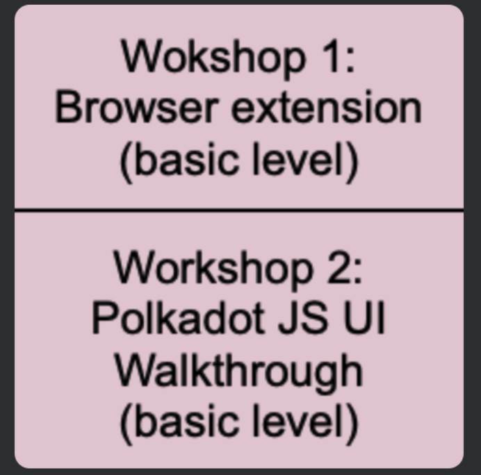 LeemoXD's tweet photo. Would be nice if we could stop directing people, even @Polkadot Ambassadors to the Polkadot JS extension (see image)

It has pretty much single-handedly gave our ecosystem a bad reputation for having bad UX 

We are making DApps (staking dashboard etc) to make the UX far better than going to the Polkadot JS Apps page, it's about time that we as an eco stop pushing people to products with bad UX.

I understand that some of you more technical / more knowledgable about Polkadot might like the extension, but newcomers find it awful and difficult to understand, even just yesterday I had to help someone with their troubleshooting as they didn't have the extension set to "allow use on any chain"

Need to tell Ambassadors (the ones who will promote Polkadot in their local ecosystem) about better UX alternatives, and have them promote those products – again, no one is going to direct anyone to Polkadot JS Apps to stake now that the staking dashboard is live.
