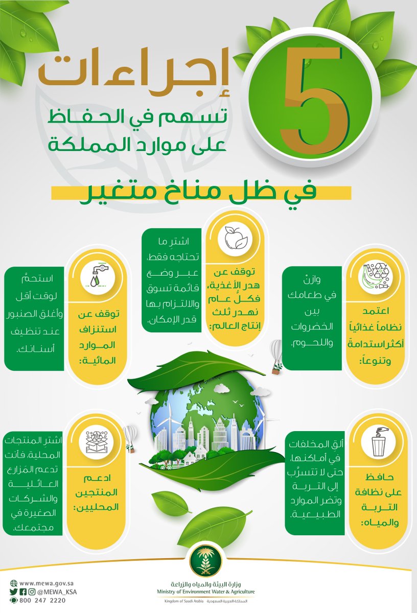 ITFCJ_HBSA's tweet photo. #بيئتك_تعرفك #الاستدامة #البيئة #بيئتنا_مسؤوليتنا 🌍 https://t.co/7LCoo3G3Om