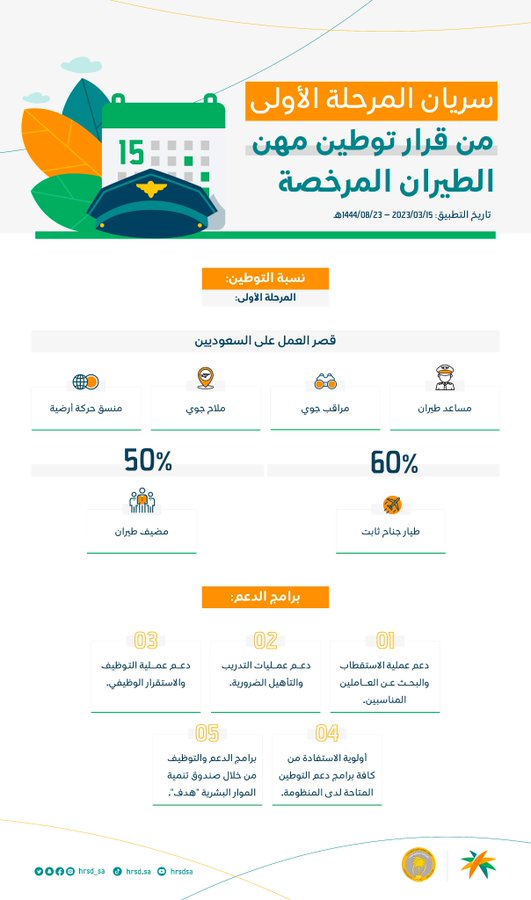 الصورة