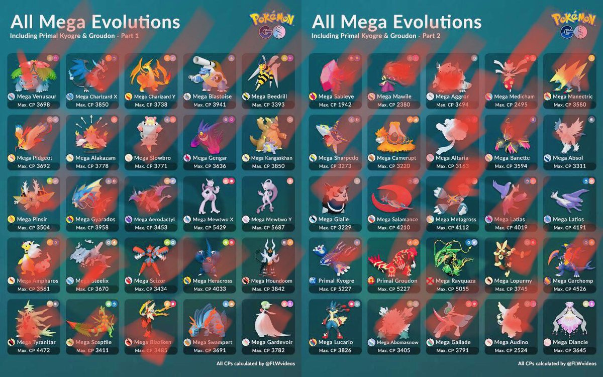 davidsans18's tweet photo. Cuantos 100 os falta para tener todas las mega 100 ? #PokemonGOApp #pokemongo交換 #PokemonGO #pokemongohundo #pokemongomega #pokemongoperfecto os dejo la imagen para que la hagáis vosotros 👀👀👀👀 venga animaros https://t.co/zEmas5bJD9