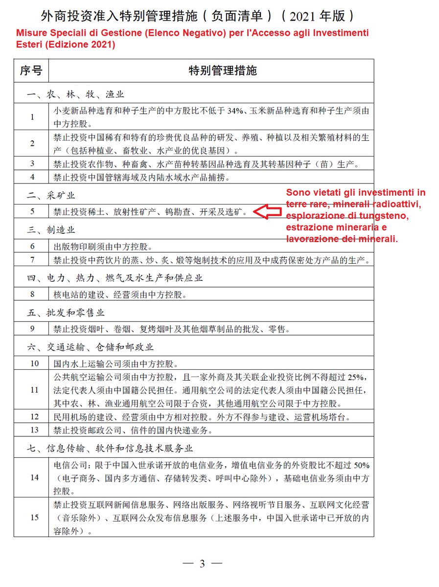 La Cina critica l'Australia per aver impedito al fondo cinese Yuxiao di aumentare le quote in Northern Minerals Ltd per interesse nazionale. 
La Cina vieta tutti gli investimenti diretti esteri nelle terre rare e nella lavorazione delle terre rare in base ad una sua "Lista".