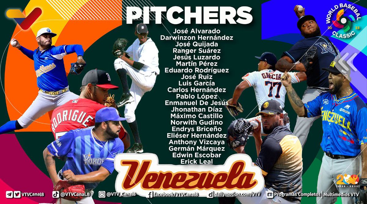 VTVcanal8's tweet photo. #ClásicoMundial⚾| Conoce los pitchers que están representando a nuestro país en el Clásico Mundial de Béisbol 2023.

Vive y disfruta de la pasión del béisbol ⚾️ desde el #08Mar al #21Mar 

#ChávezHechoMillones https://t.co/2x91dhq8mp