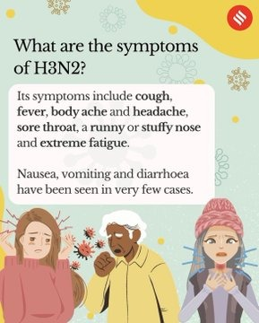 Ananjana30's tweet image. Let&apos;s stay vigilant and protect ourselves and others from H3N2 virus. Follow all Covid protocols - wear masks, maintain social distancing, and stay safe! #H3N2 #CovidProtocols #StaySafe #WearMasks #SocialDistancing