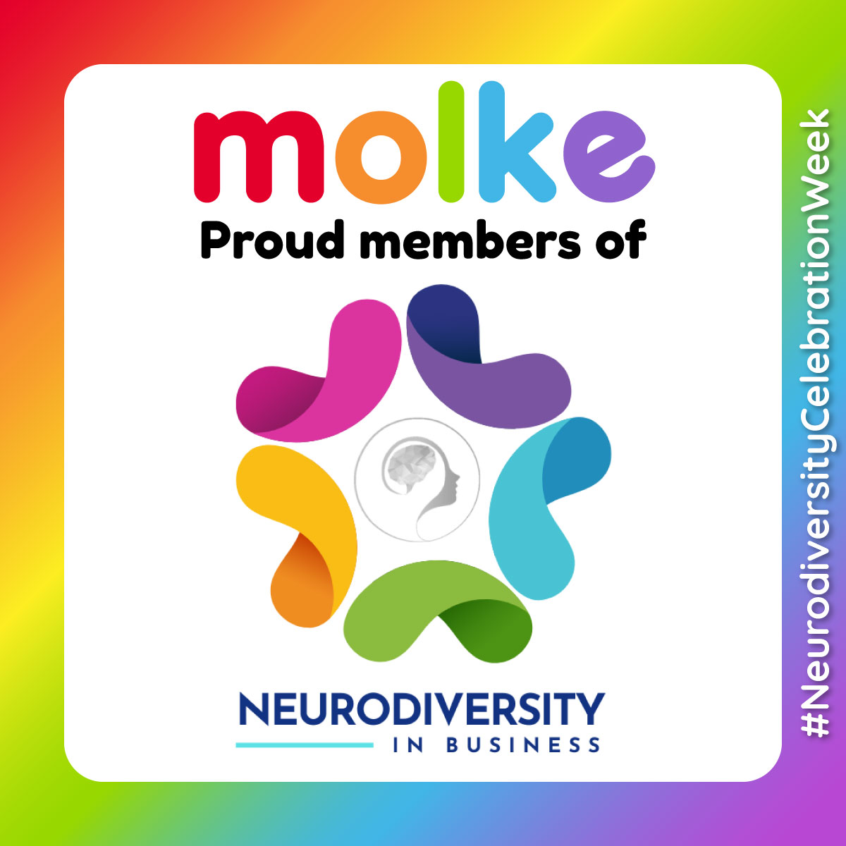We are really happy to announce we have become a founding member of @NDinBusiness (NiB). 

Neurodiversity in Business works to promote inclusive recruitment & work practices, many of which already align with what we are doing at Molke.🧵

#NeurodiversityInBusiness #NCW