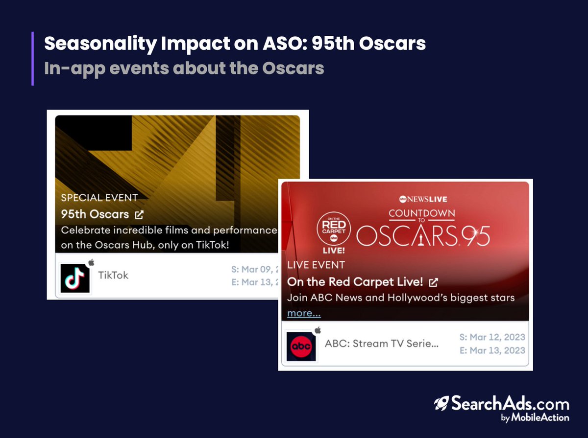 MobileAction tweet media