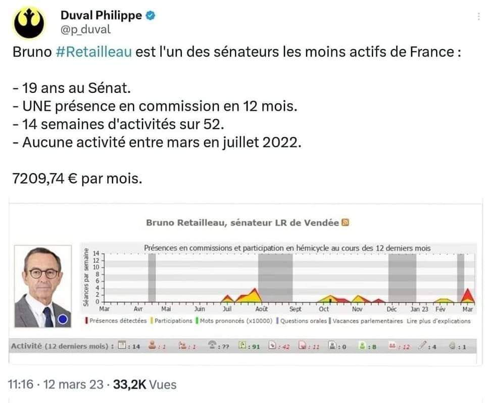 FABDESOIGNIES's tweet photo. @BrunoRetailleau https://t.co/movECvCxGG