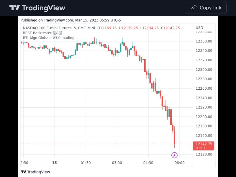 TradingView trade NQ1 5 minutes