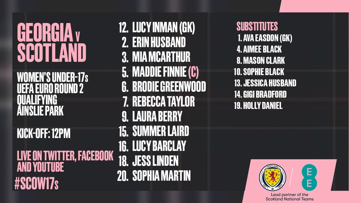 #SCOW17s | Your Scotland Women's Under-17s team to face Georgia today. 

Good luck, team!

#YoungTeam