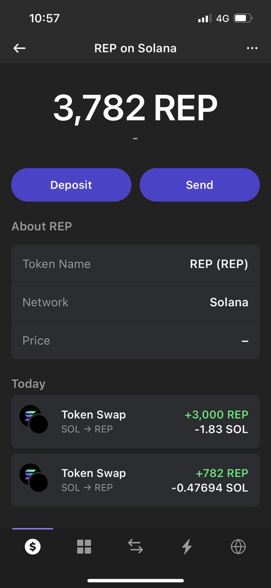 SolanaStranger's tweet image. Loaded up @BVDCAT_