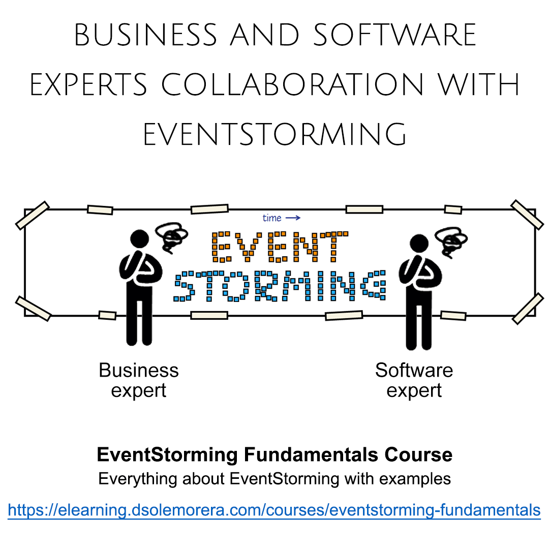 dsolemorera's tweet photo. Want to bridge the gap between #business and #software experts? Subscribe to my #EventStorming Fundamentals Course! You’ll learn how to explore, discover, and model complex domains collaboratively.

https://t.co/uroNd0PFsT

#DomainDrivenDesign #DDDesign #DDD #DomainModel https://t.co/rPhnPd8ZFh