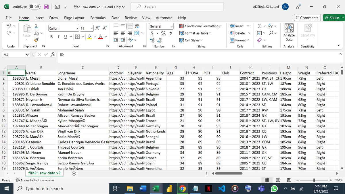 lateefut's tweet image. PHEW! Finally finished with the #DataCleaningchallenge . Here's the link to my documentation of the project. medium.com/@lateefut/fifa…

 I'll be glad to assist anyone who still has difficulty in excel. 
@PromiseNonso_ @PidginAnalyst @vicSomadina
