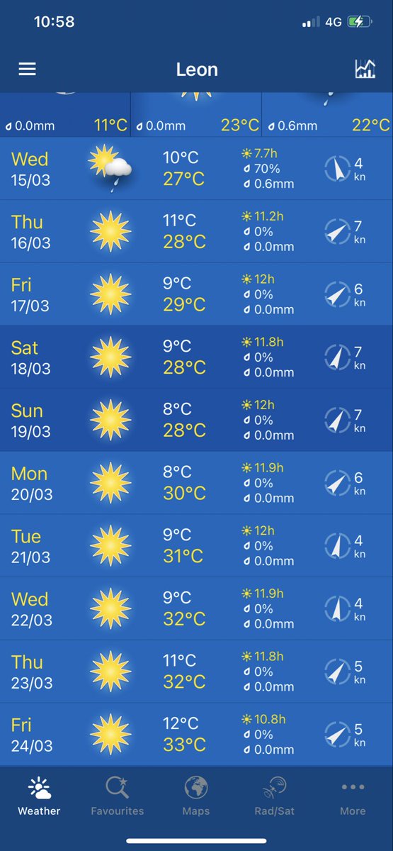 DonaldsonGeorge's tweet photo. Rally Mexico weather. Not to hot but pleasantly warm… https://t.co/XXl8pL9LEn