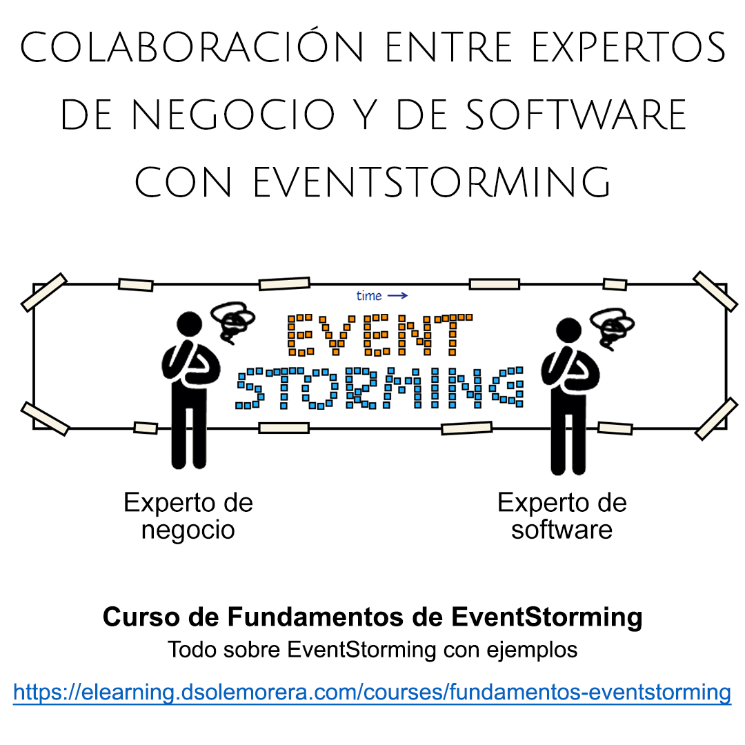 dsolemorera's tweet photo. ¿Quieres acercar posiciones entre los expertos de #negocio y #software? ¡Suscríbete a mi Curso de Fundamentos de #EventStorming!Aprenderás a explorar, descubrir y modelar dominios complejos de forma colaborativa

https://t.co/dEbHxWOJyi

#DomainDrivenDesign #DDDesign #DomainModel https://t.co/by3k9kUgel