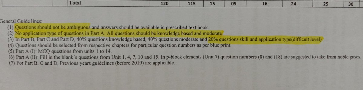 _amoghkulkarni's tweet photo. Did the chemistry paper setters have no knowledge of point 2.
Ah, the irony. Come on government, you had one job. 

#2ndpuc #KarnatakaBoardExam #unfairpaper #Karnataka #gracemarks 
@BCNagesh_bjp @BSBommai @drashwathcn @Kareducation_in https://t.co/Teg7KzBVUI