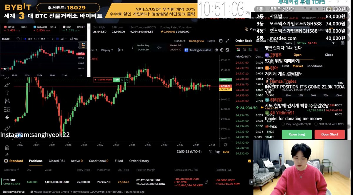 ChimpZoo tweet media