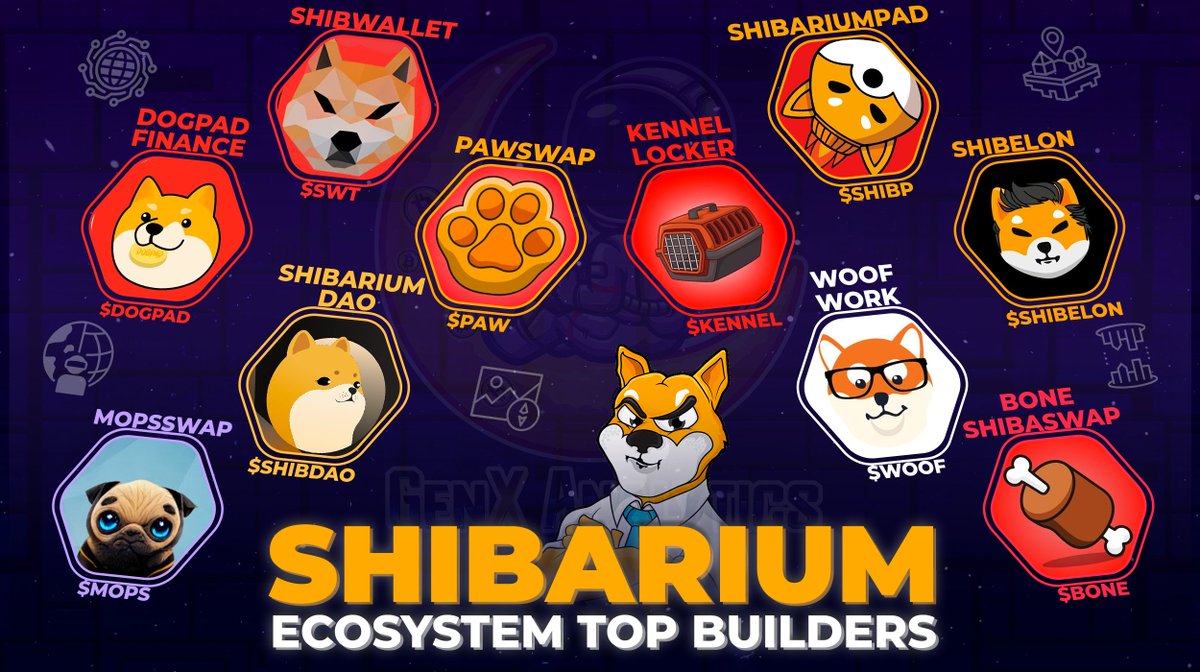 GenxAnalytics's tweet photo. #Shibarium; a Layer2 Network built for the #ShibaInu Ecosystem⛓️🐶

Heres some FIRST MOVERS to launch on the upcoming chain🦴🔥

$SWT $SHIBP $DOGPAD $PAW $KENNEL #SHIBELON #SHIBDAO $WOOF $MOPS $SHIB $BONE 

Will it take over #BNB/#MATIC as a Popular choice for users &amp; builders?🌐 https://t.co/vEv3eDPcYu