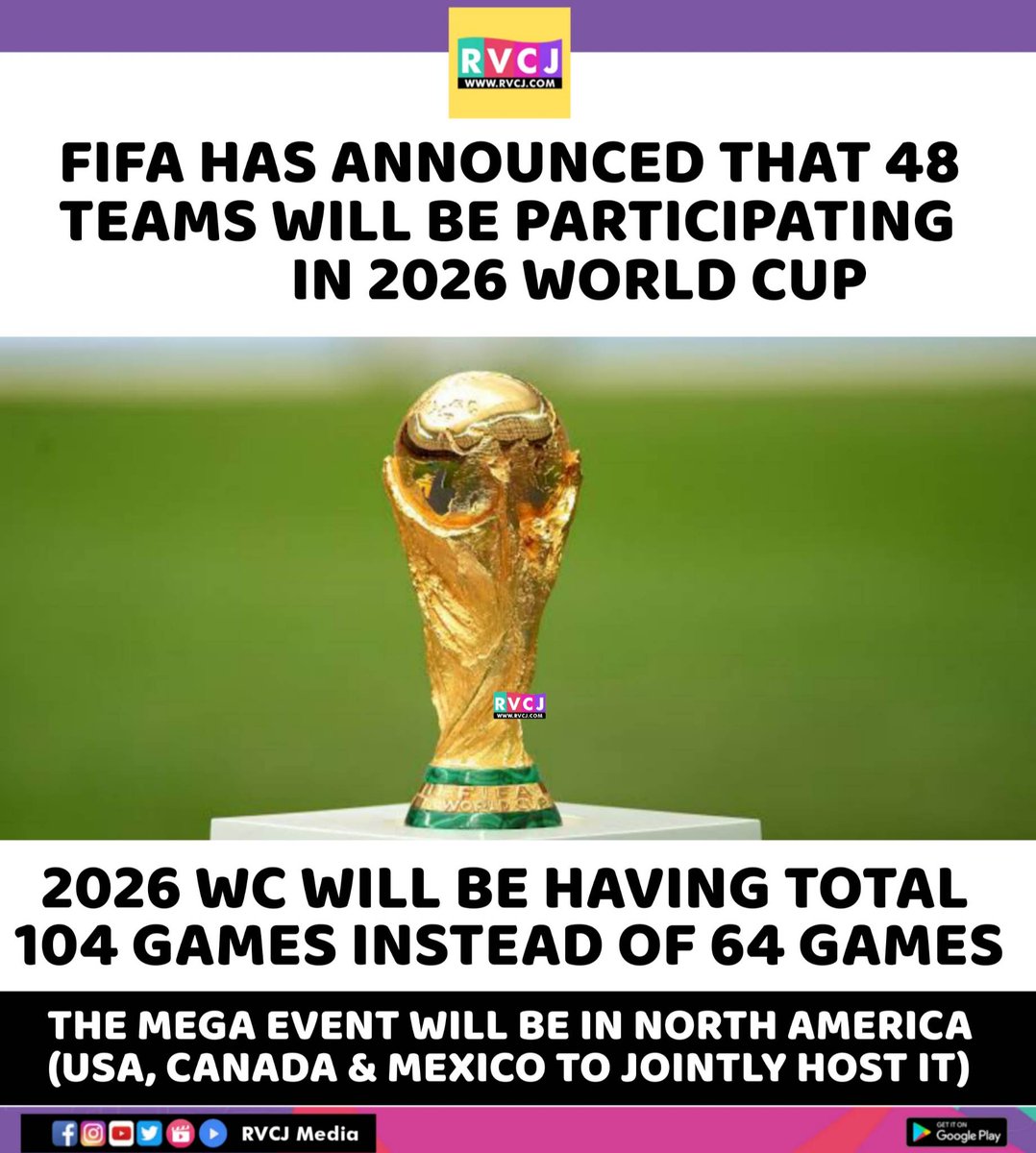 RVCJ Media On Twitter FIFA World Cup 2026 