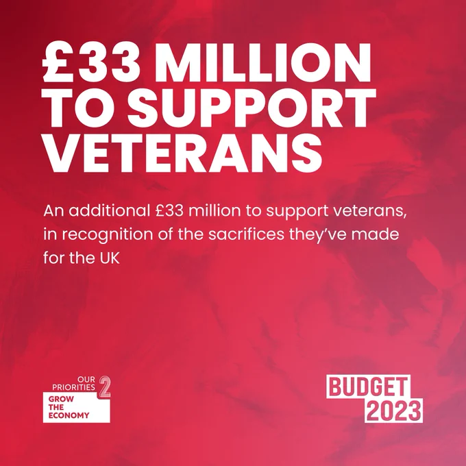 text: £33 million to support veterans - an additional £33 million to support veterans, in recognition of the sacrifices they've made for the UK