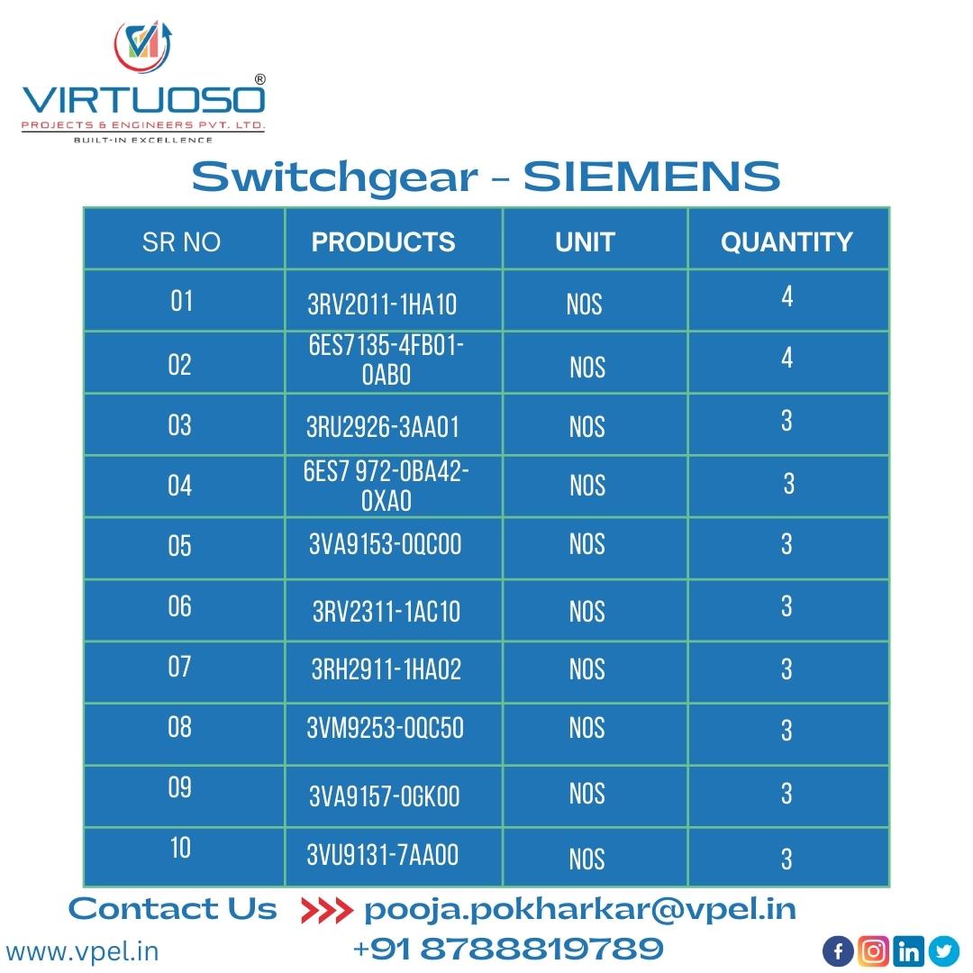 virtuoso_pvt's tweet photo. Switchgear Stock availability at Pune | VPEL
#automation #solutionsprovider #Instrumentsstock #Instruments #stock #engineering #Switchgear #Switchgearstock #products #Instrument #Instrumentsstock #solutionsprovide #electrical #electronics #VirtuosoProjectsandEngineersPvtLtd #pune https://t.co/Dh2fhhQMWW