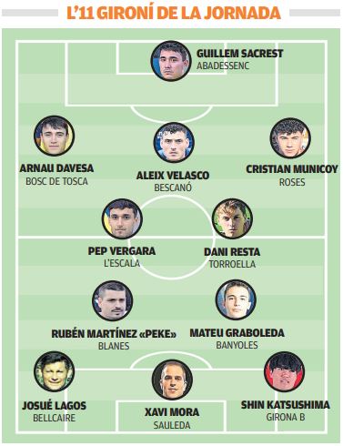 EsportsDdG's tweet photo. ⚽️💯 L'11 gironí de la jornada a @DiarideGirona https://t.co/vLf8bl8fP6