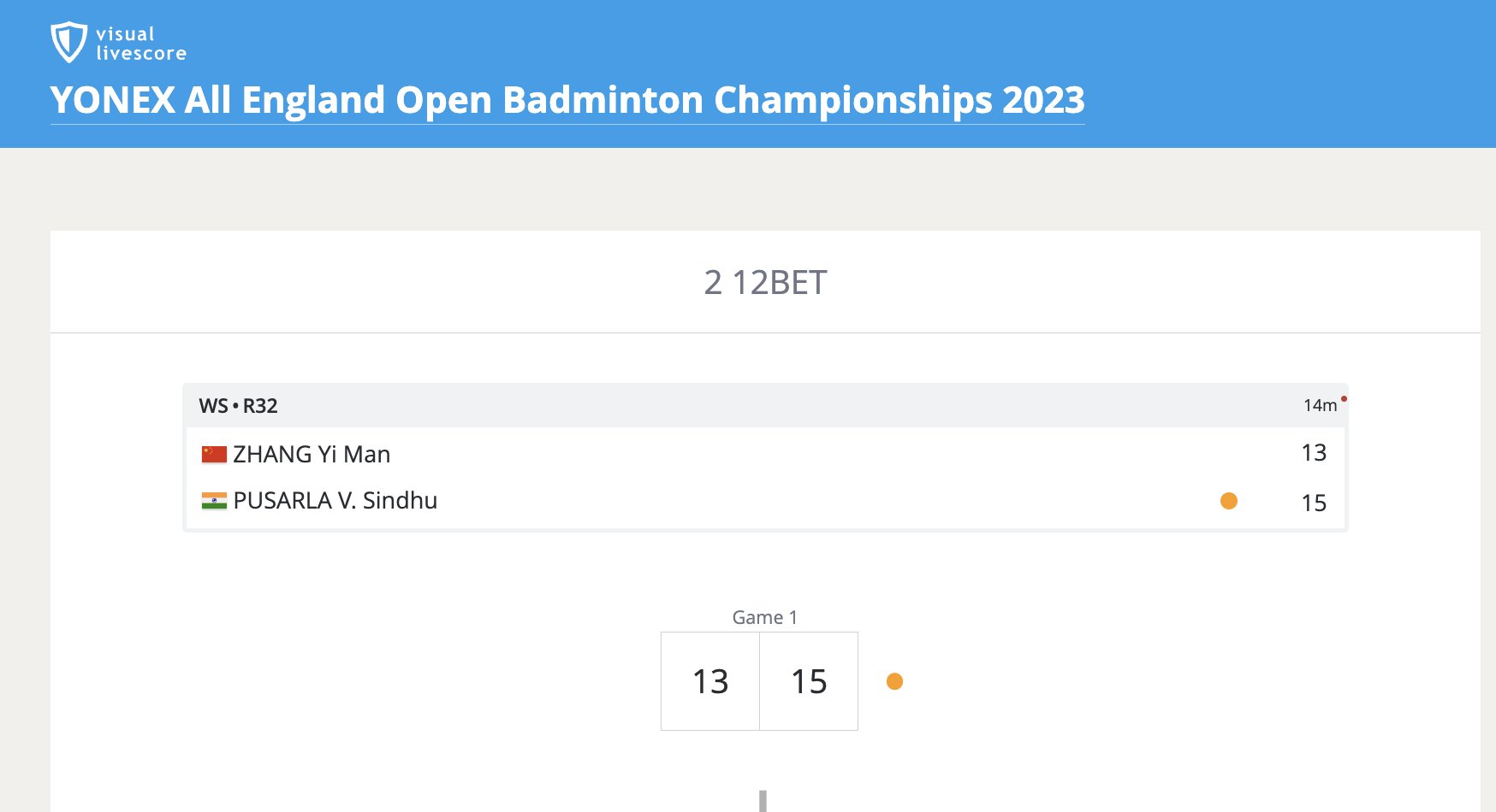 england badminton 2022 live