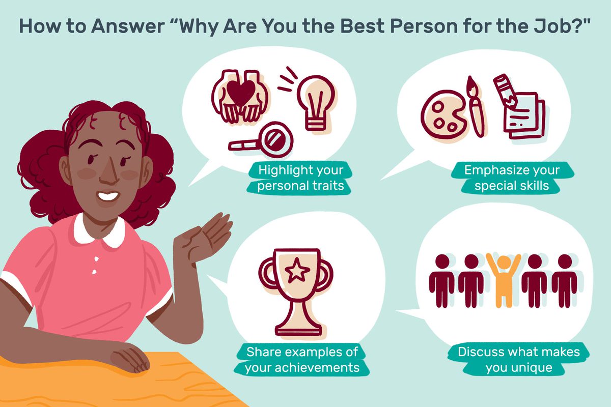 unitouchconsult's tweet photo. This is an opportunity to analyse  and understand your attributes; strengths and weaknesses. What qualities make you a great fit for a role/position. 
en passant: It never hurts to write things down.
#opportunity #hrcommunity #unitouchagencies https://t.co/rivdMjuoaA