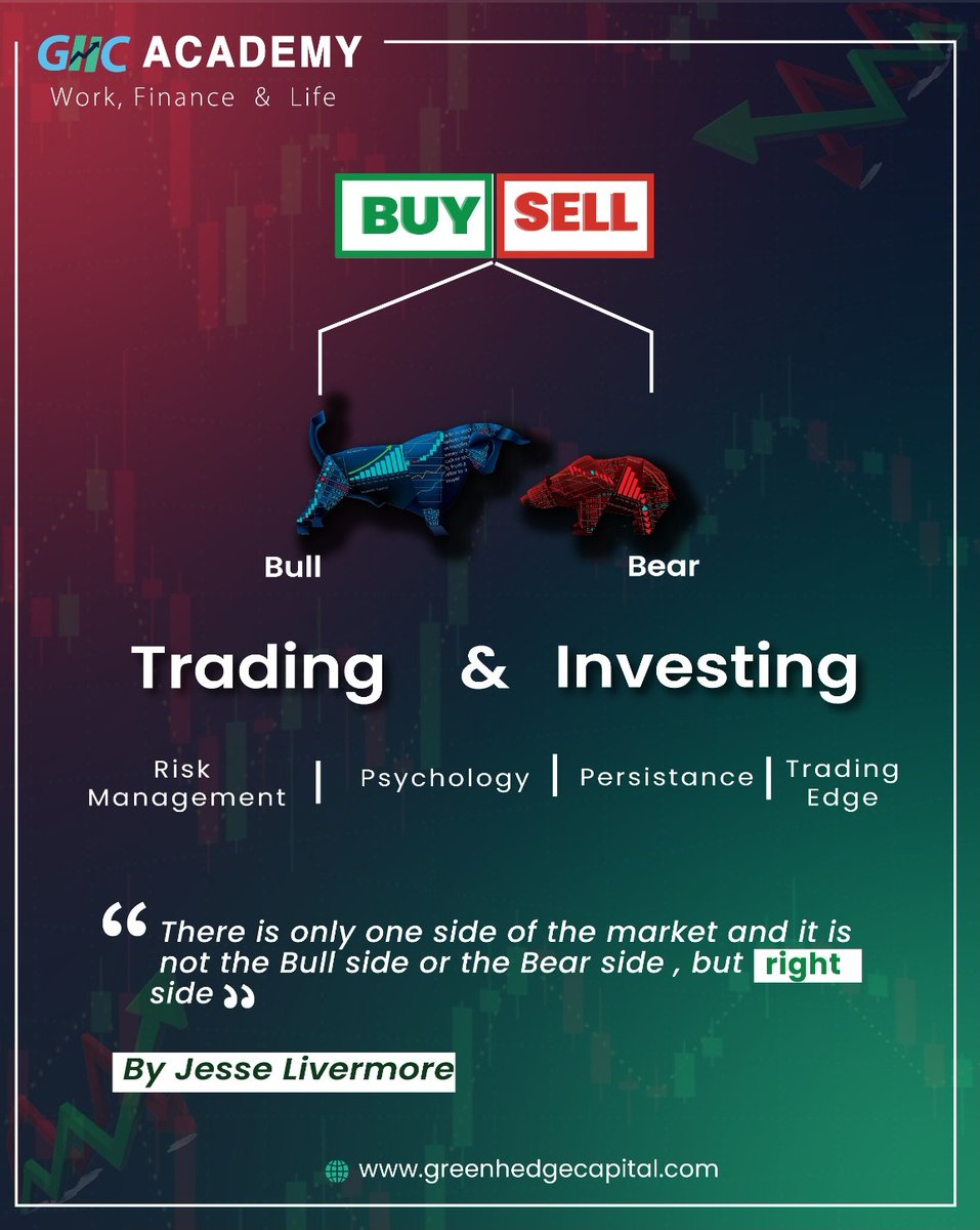 Market is Superior.
.
.
.
#YourFamilyOffice
🌐 greenhedgecapital.com

#greenhedge #GHCAcademy #ghcleaning #financialeducation #tradingmemes #tradermemes #financialmemes #investing #bearvsbull