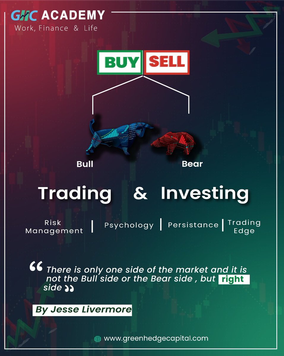 Greenhedgecap's tweet photo. Market is Superior.
.
.
.
#YourFamilyOffice
🌐 https://t.co/DDFwlPgvYS

#greenhedge #GHCAcademy #ghcleaning #financialeducation #tradingmemes #tradermemes #financialmemes #investing #bearvsbull https://t.co/BQbolbDF7a
