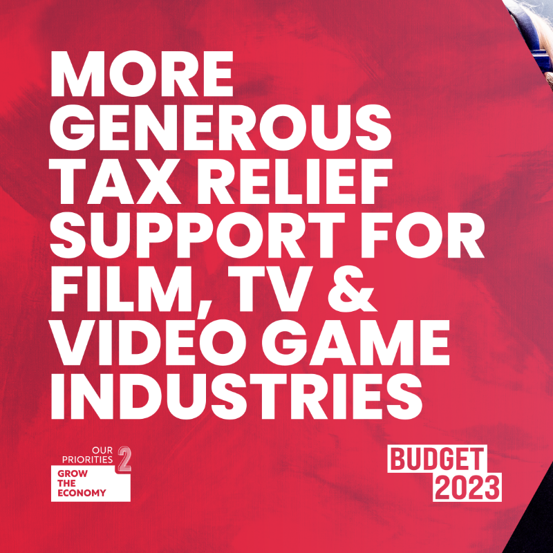 hmtreasury's tweet photo. Increasing the tax relief for film, tv and video game industries. 

This will simplify and modernise these reliefs, boosting our creative sector.