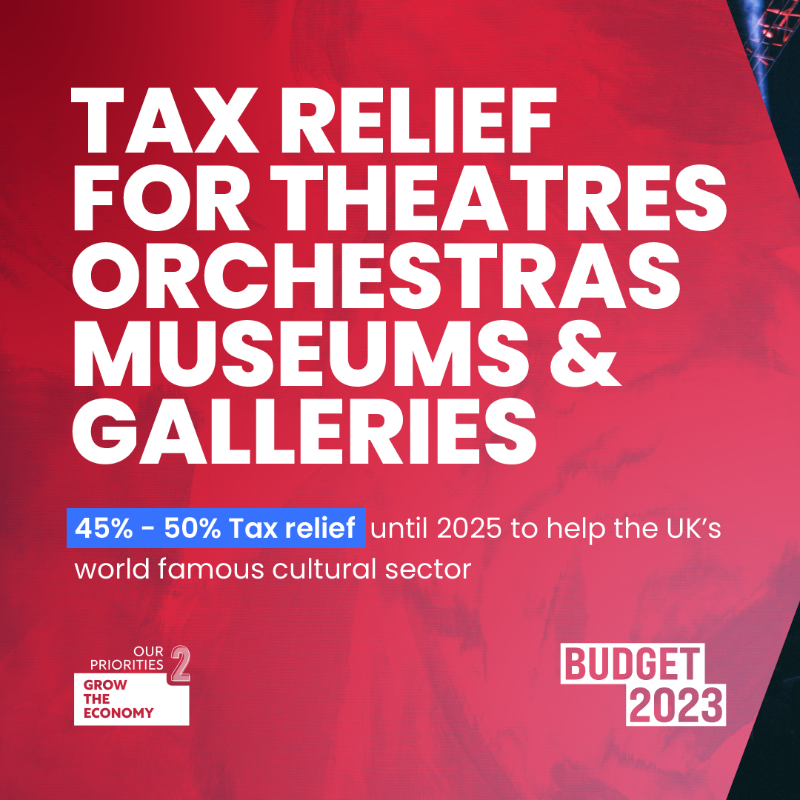 hmtreasury's tweet photo. To support the cultural sector, tax relief for theatres, orchestras, and museums &amp; galleries will stay at rates of 45%-50% until 2025. 

This temporary move will help businesses to keep investing in high quality productions.