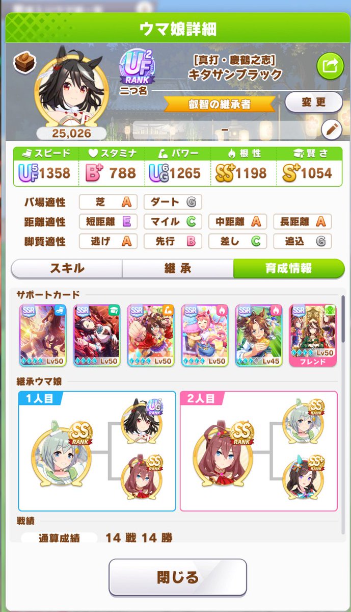 藤守ミチル (@Mitiru37) / Posts / X