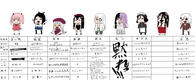 塗りました 