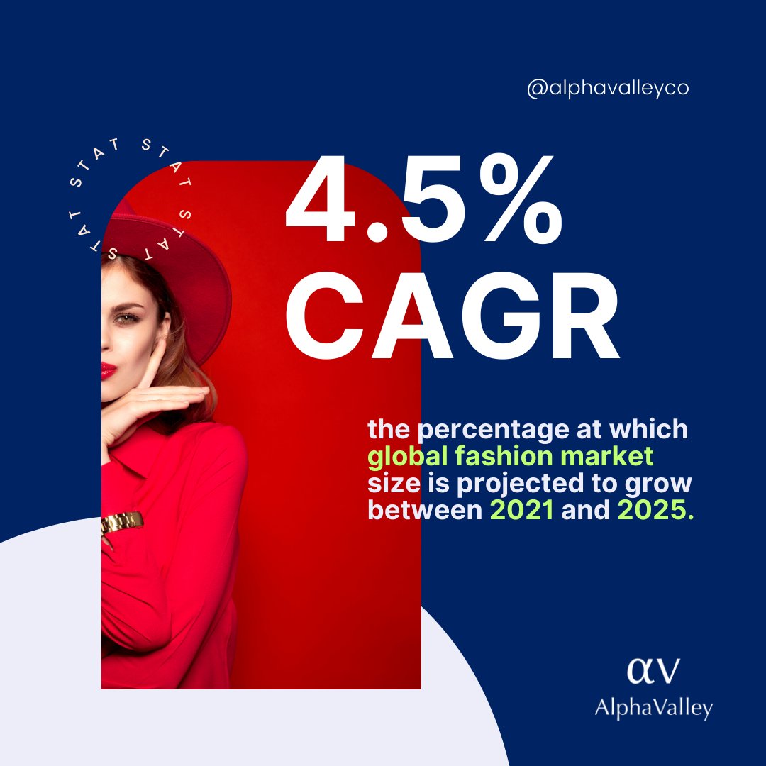 alphavalleyco's tweet photo. Attention all fashion entrepreneurs! Are you looking to stay ahead of the curve in the fashion industry? Then you need a winning pitch deck! 📈 https://t.co/NTkplmqTeR