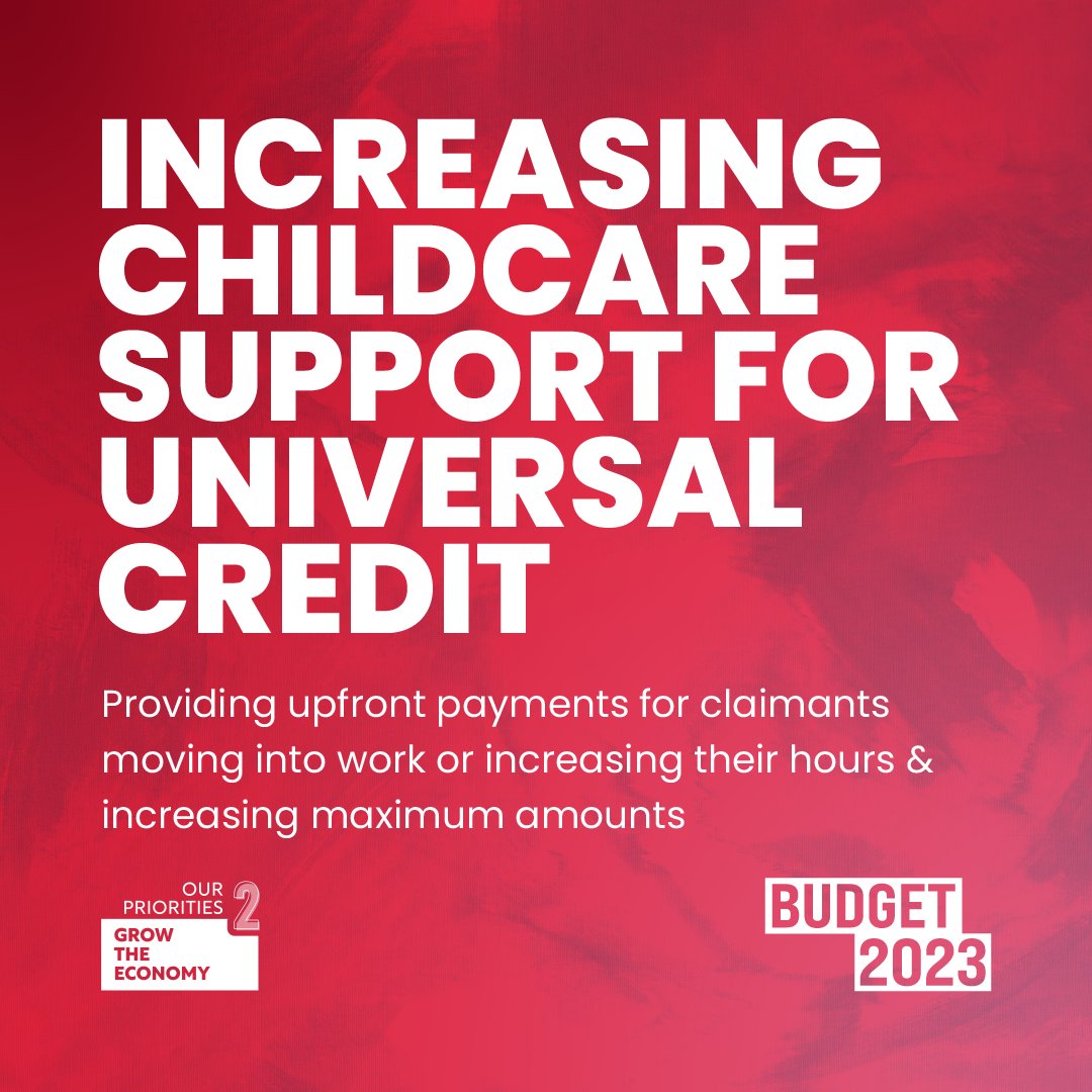 To support parents on Universal Credit move into work or increase their hours, we’re increasing the amount of UC support for childcare costs by almost 50% & will pay this upfront instead of in arrears. Families will now be able to claim £951 for 1 child & £1,630 for 2 children.