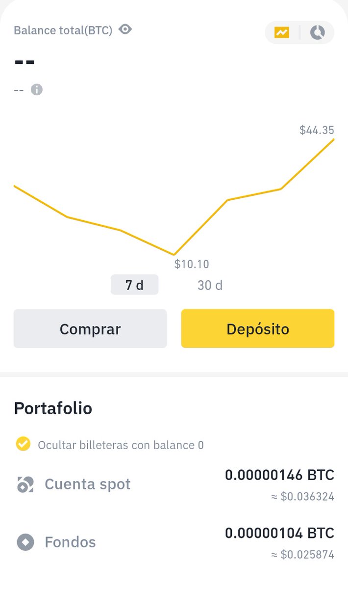 Record_cam18's tweet photo. La ruleta rusa crypto, me liquidaron tan rápido que ni se ha actualizado el balance en 0, ya me puedo ir a morir tranqui. :3 https://t.co/PY91DzUuff