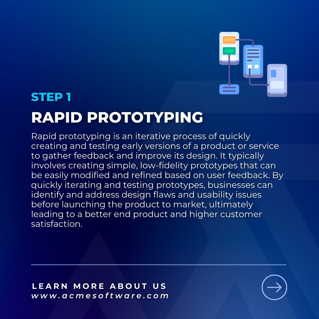 acmesoftwarehq's tweet image. The Project Discovery Phase.

To learn more about us
acmesoftware.com

#acme #acmesoftware #flutter #softwaredevelopment #google #whitelabel #scrumtraining #mobileappdevelopment #webapplication #wordpress #cleancode #productdesign #product