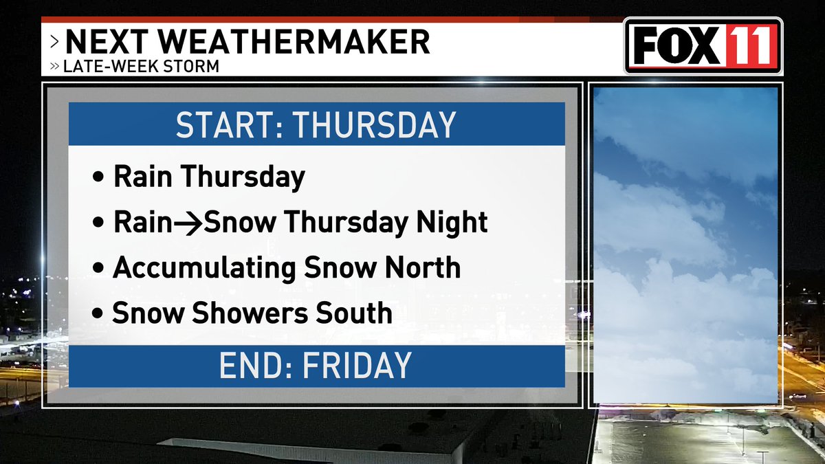 WLUKTV FOX 11 on Twitter "With warmer temperatures and rain coming