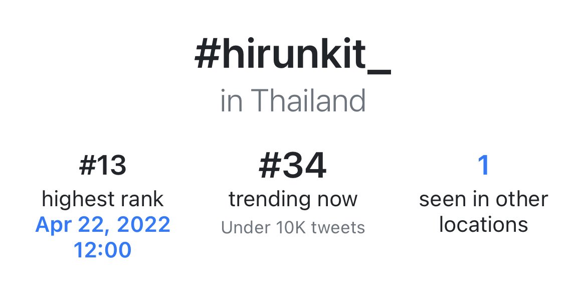 hirunkitfans's tweet photo. เก่งมากแล้ว ขอบคุณทุกคนค้าบบ 🤍
 
#hirunkit_
#FERRAGAMO
#FERRAGMOSS23 https://t.co/TR2PaoUEv2
