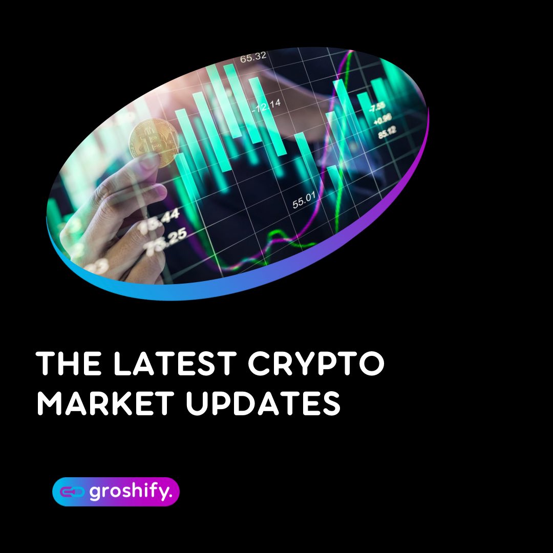 #Cryptomarket update (15.03.2023)
📌The global #crypto market cap now stands at $1.10T, up by 2.24%, <a href="/CoinMarketCap/">CoinMarketCap</a> says
📌#BTC has been #trading at $24,783, up by 2.13%
📌Market outperformers include $AGIX, $CFX, and $STX, up by 41%, 38%, and 35%, respectively