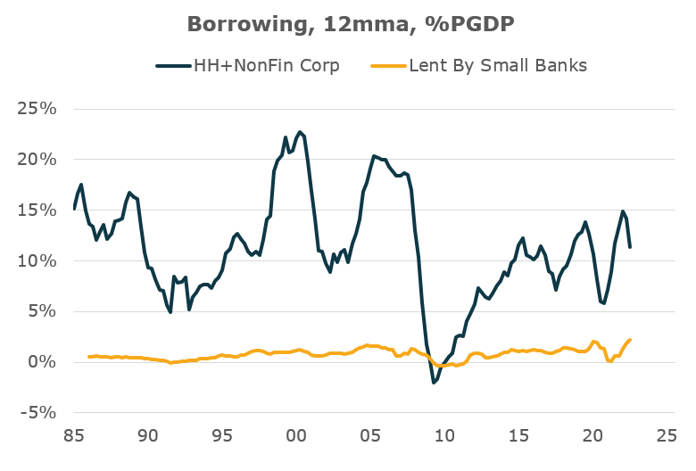 Bob Elliott tweet media